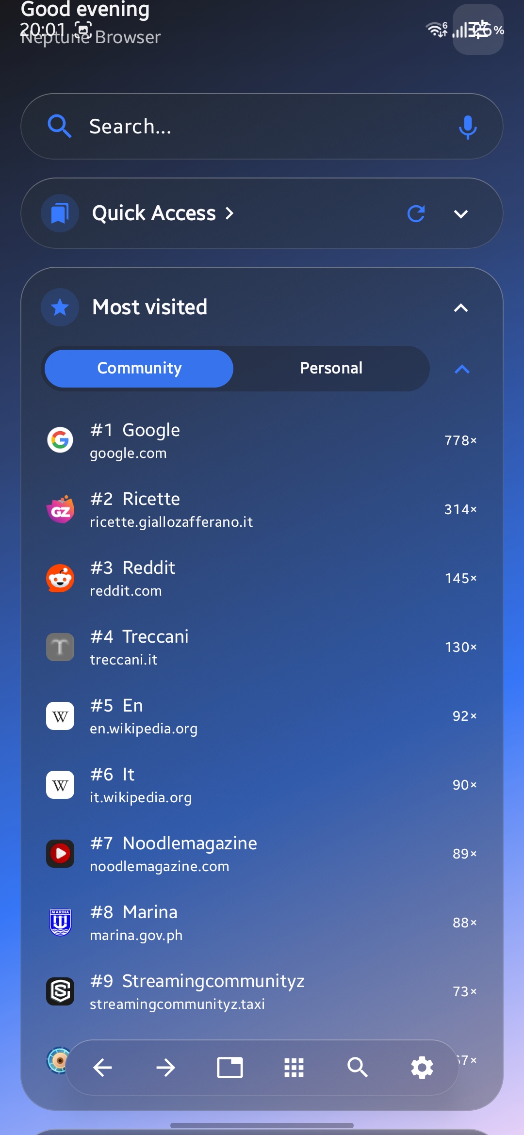 Classifica community basata sui soli domini